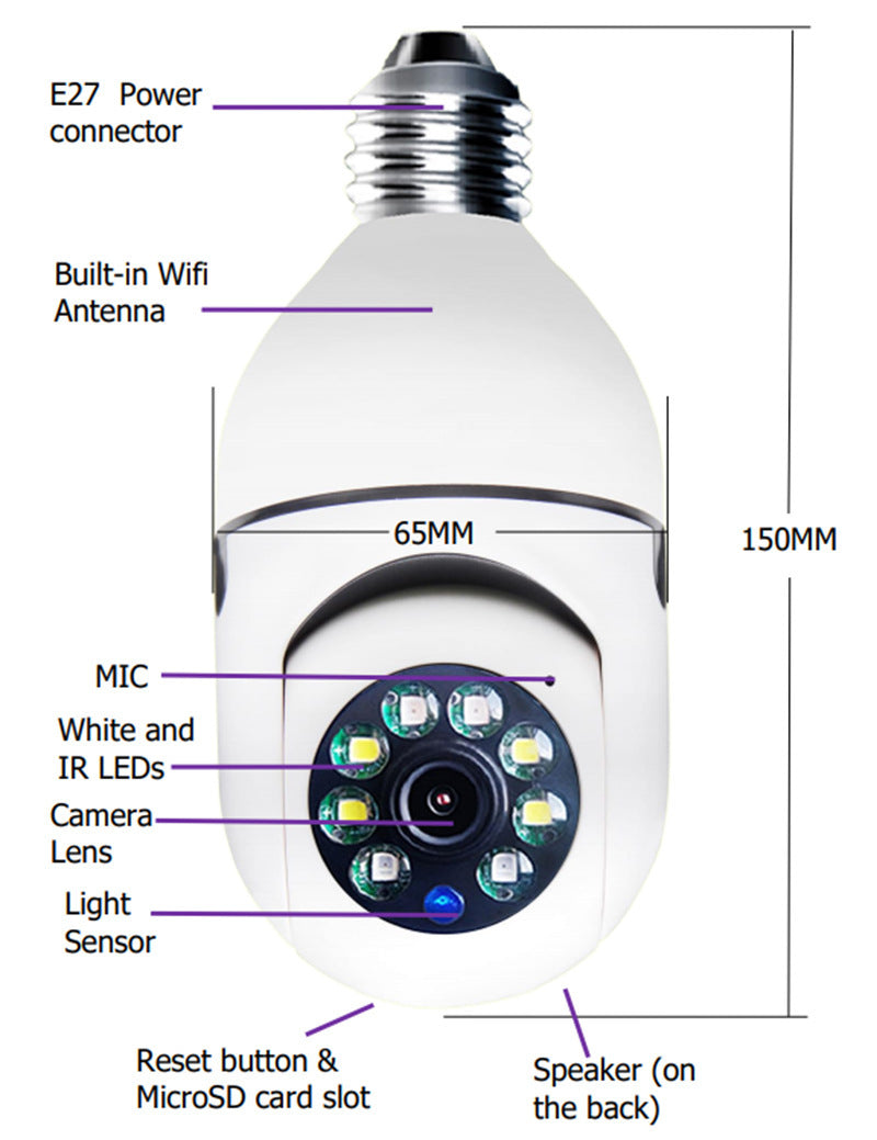 5G WiFi CAMERA